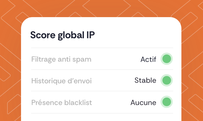 adresses IP avec bonne réputation